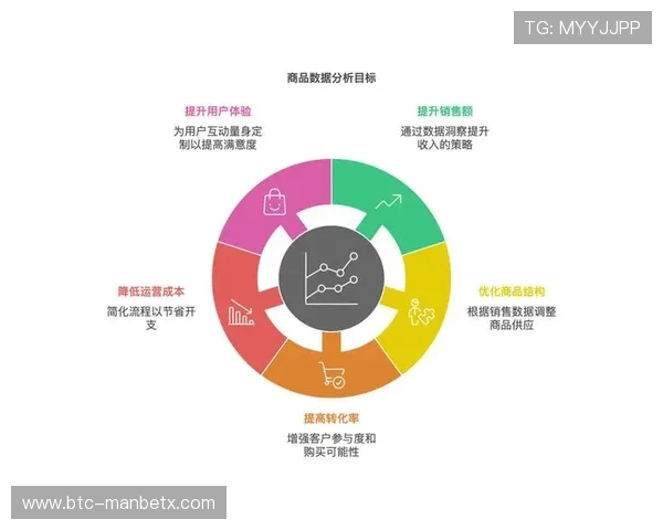 万博2.0:用户体验提升的核心方案及其实现路径分析 万博2.0:用户体验提升的核心方案及其实现路径分析