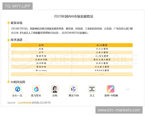 万博man体育网站用户评价与口碑分析报告 万博man体育网站用户评价与口碑分析报告