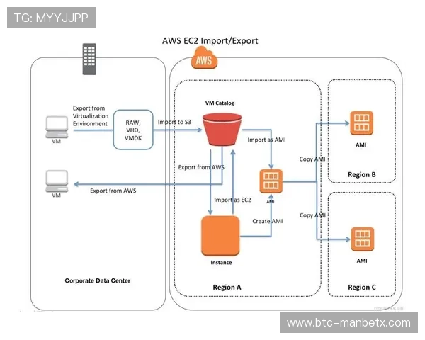 万博官方网站链接网址：最新入口导航和官方入口详尽指南