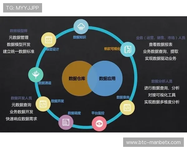 66体育平台的体育数据可视化功能介绍与使用技巧 66体育平台的体育数据可视化功能介绍与使用技巧