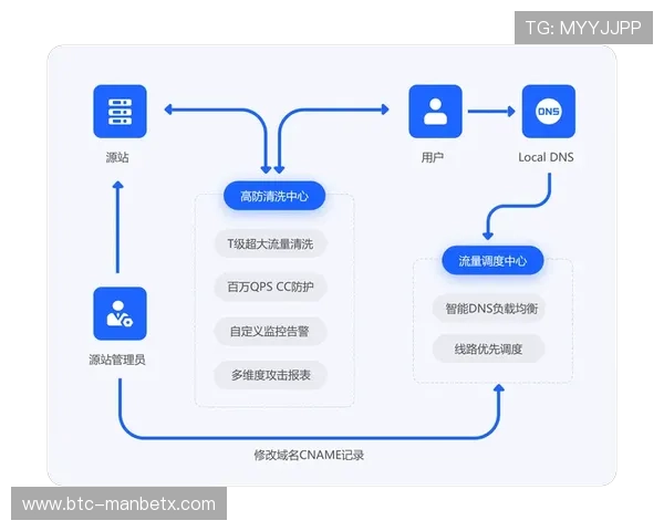 万博全站客户端app最新版本下载安装流程,解决常见问题让你轻松畅玩游戏 万博全站客户端app最新版本下载安装流程,解决常见问题让你轻松畅玩游戏