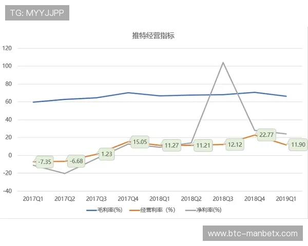 万博官网赞助在提升用户粘性和品牌忠诚度中的作用分析 万博官网赞助在提升用户粘性和品牌忠诚度中的作用分析