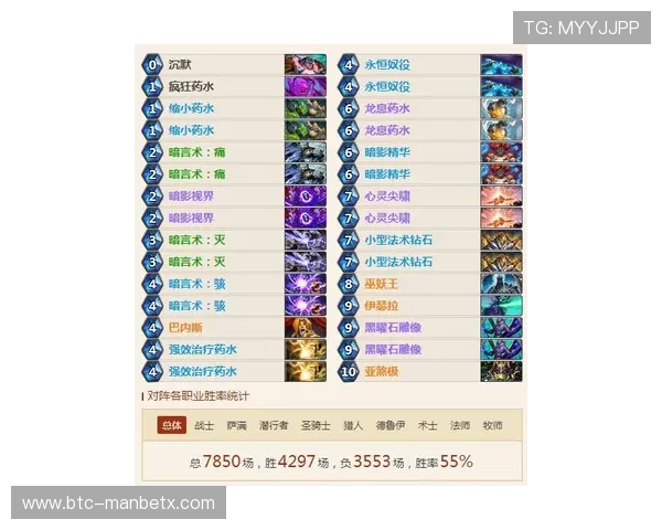 万博网站网址导航汇聚热门游戏排行榜和最新游戏资讯满足不同玩家的多样需求