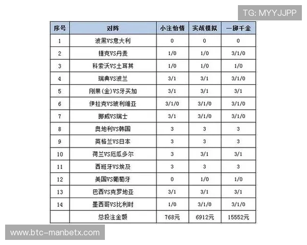 如何在678体育世界杯下注平台上实现高效投注提升中奖率的实用策略与技巧分享
