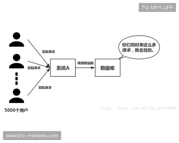 爱博体育在线会员登录流程详解及常见问题解决方案全攻略 爱博体育在线会员登录流程详解及常见问题解决方案全攻略